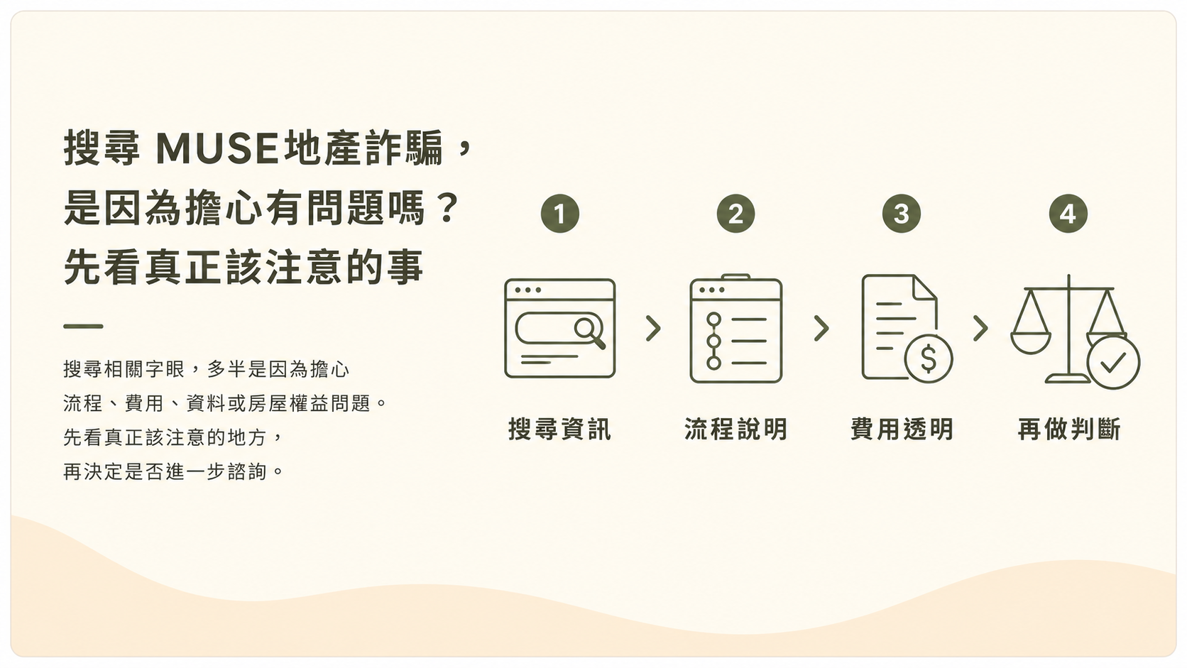 搜尋MUSE地產詐騙，是因為擔心有問題嗎？先看真正該注意的事